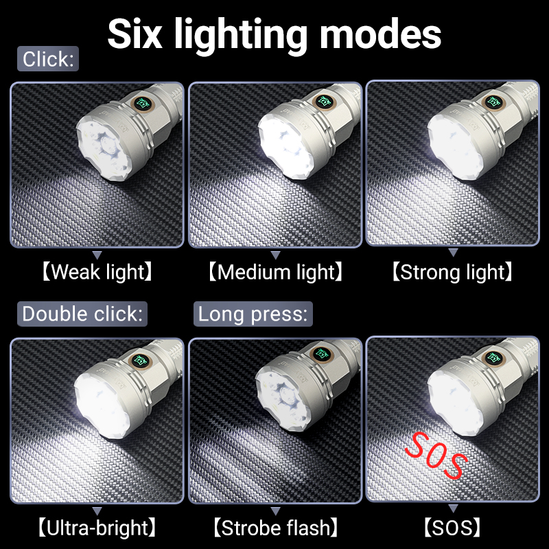 YEMAO F809X 3500LM Şantiye ve  - Outdoor Hunting Lights incelemesi ve fiyatı