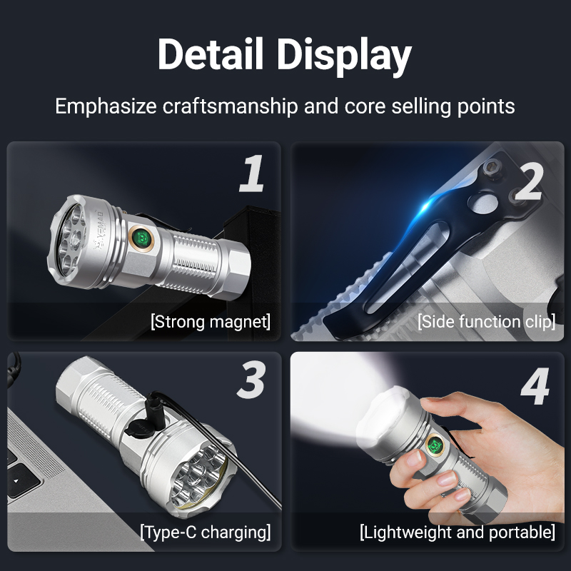 YEMAO F809X 3500LM Şantiye ve  - Outdoor Hunting Lights incelemesi ve fiyatı