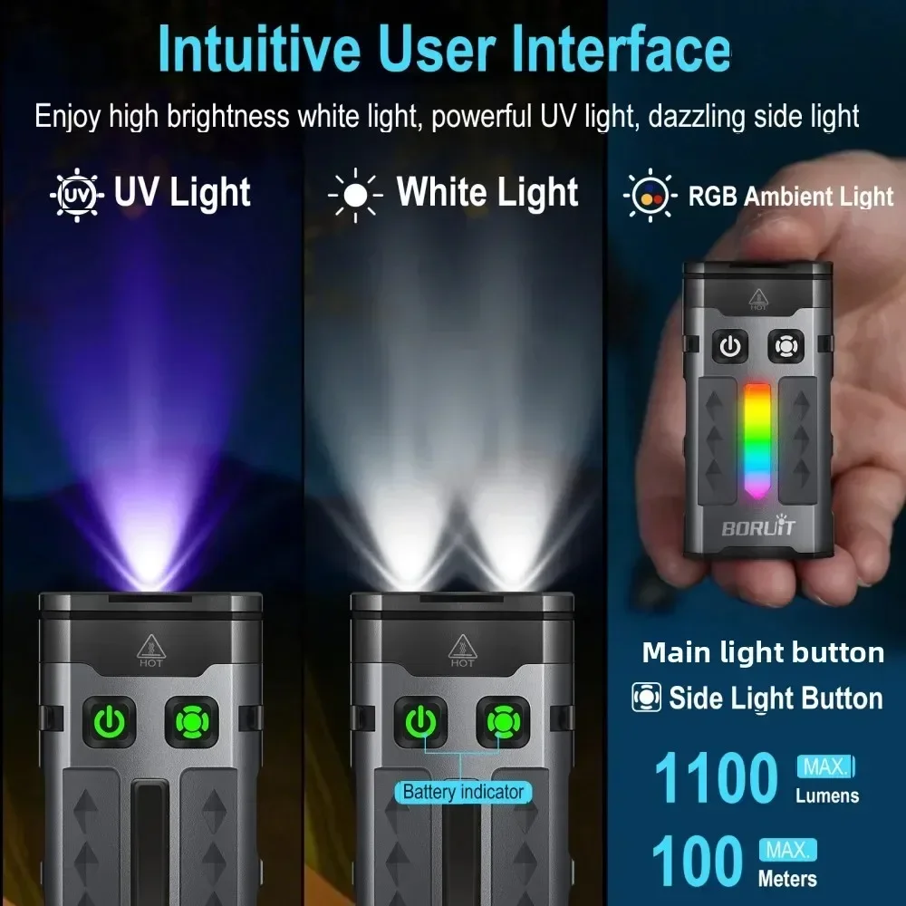 BORUiT EV20 1100LM EDC UV Anah - Outdoor Hunting Lights incelemesi ve fiyatı