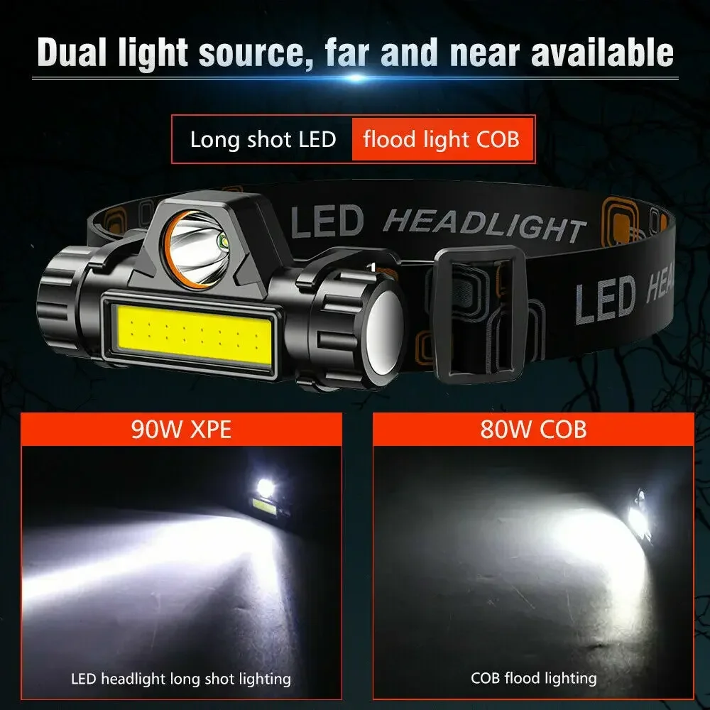 Süper Parlak LED Far, XPE COB  - Outdoor Hunting Lights incelemesi ve fiyatı