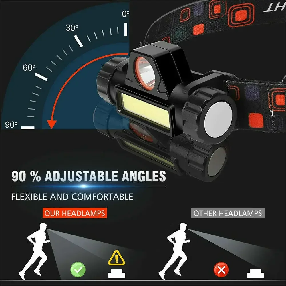 Süper Parlak LED Far, XPE COB  - Outdoor Hunting Lights incelemesi ve fiyatı