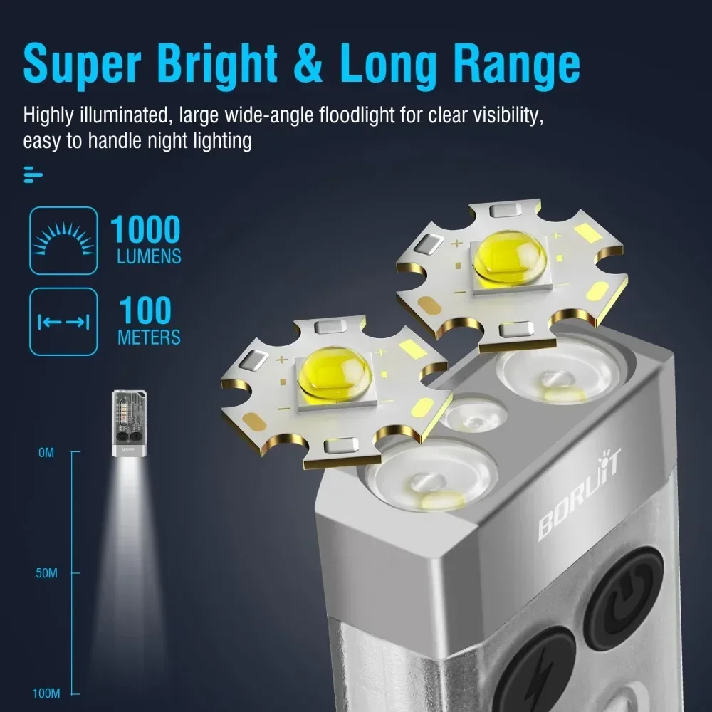 BORUiT V10 Anahtarlık UV LED E - Outdoor Hunting Lights incelemesi ve fiyatı