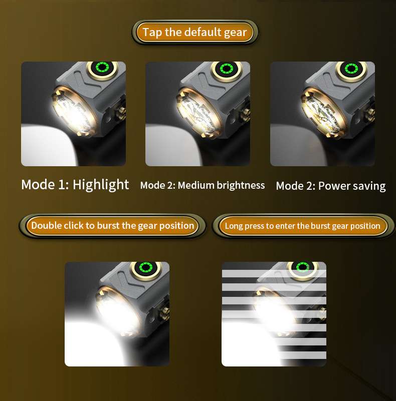 Süper Güçlü Spot Ateşleme El F - Outdoor Hunting Lights incelemesi ve fiyatı