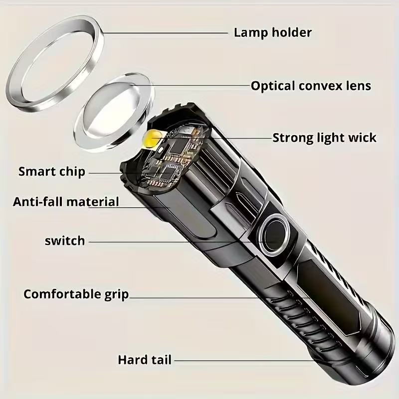 Yeni Yüksek Güçlü Led El Fener - Outdoor Hunting Lights incelemesi ve fiyatı