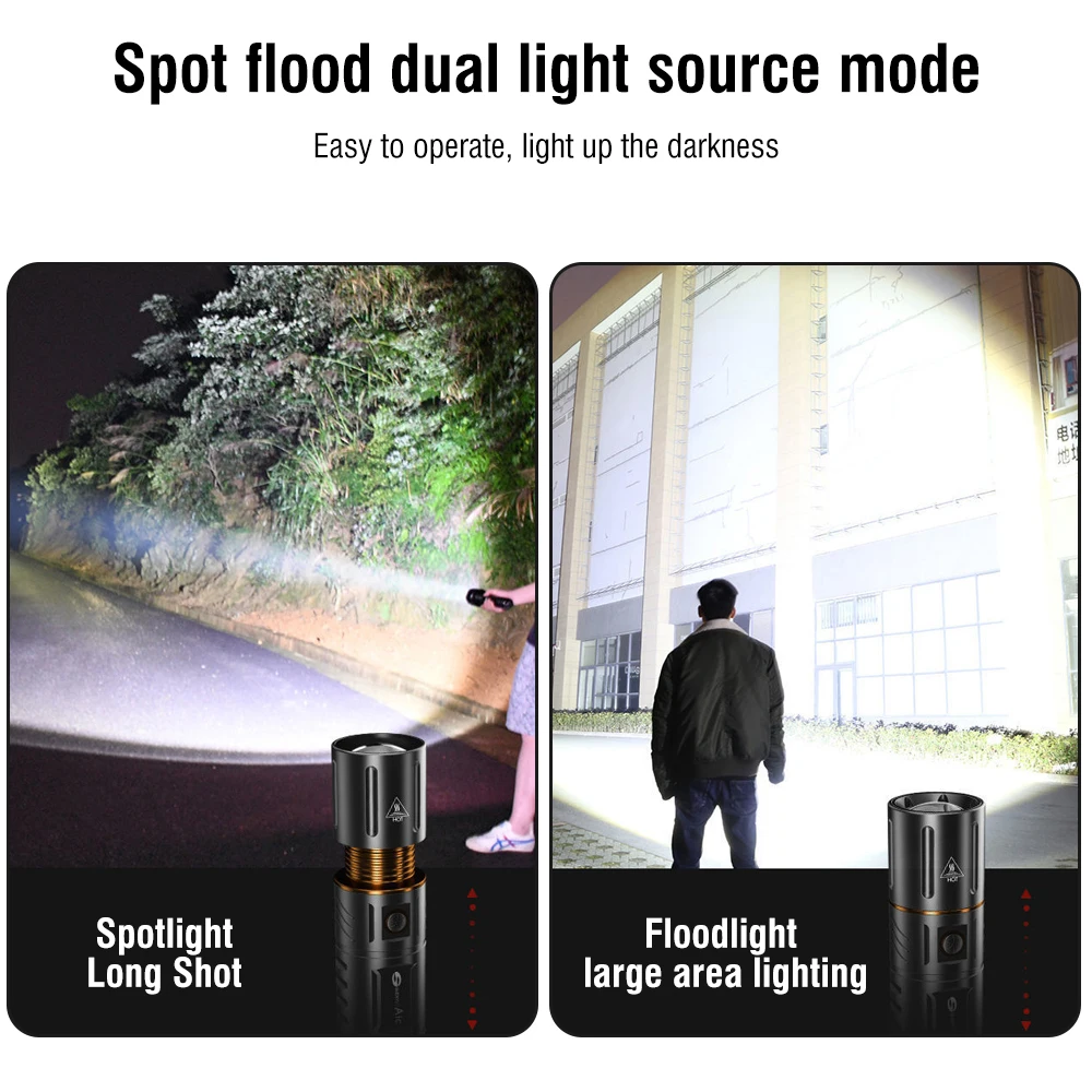 BORUiT Ultra Parlak 3000LM LED - Outdoor Hunting Lights incelemesi ve fiyatı